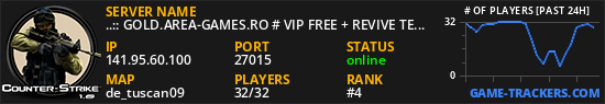 ..:: GOLD.AREA-GAMES.RO # VIP FREE + REVIVE TEAMMATES ::..
