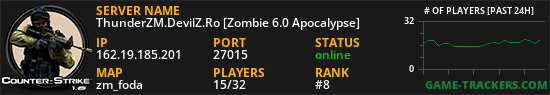 ThunderZM.DevilZ.Ro [Zombie 6.0 Apocalypse]