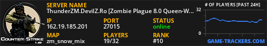 ThunderZM.DevilZ.Ro [Zombie Plague 8.0 Queen-Winter is Coming!-]