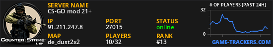 CS-GO mod 21+