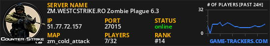ZM.WESTCSTRIKE.RO Zombie Plague 6.3