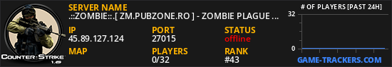 .::ZOMBIE::.[ ZM.PUBZONE.RO ] - ZOMBIE PLAGUE 6.0.1