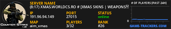 XMAS.WORLDCS.RO # [XMAS SKINS | WEAPONS | WINTER EVENT]