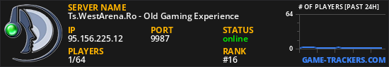 Ts.WestArena.Ro - Old Gaming Experience