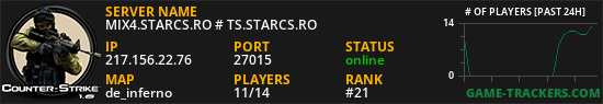 MIX4.STARCS.RO # TS.STARCS.RO