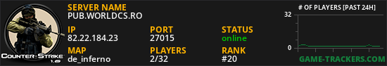 PUB.WORLDCS.RO