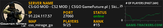 CS:GO MOD - CS2 MOD | CSGO GameFuture.pl | Skiny | Klany | Operacje | Skrzynie | Klucze | Rangi | Leczenie | Jackpot | FREE VIP | VIP/SVIP | StatTrak | Eventy