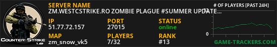 ZM.WESTCSTRIKE.RO ZOMBIE PLAGUE #SUMMER UPDATE #1
