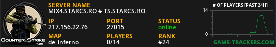 MIX4.STARCS.RO # TS.STARCS.RO