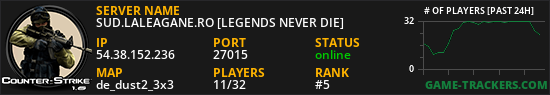 SUD.LALEAGANE.RO [LEGENDS NEVER DIE]