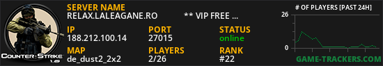 RELAX.LALEAGANE.RO ︻デ═一一** VIP FREE # REVIVE